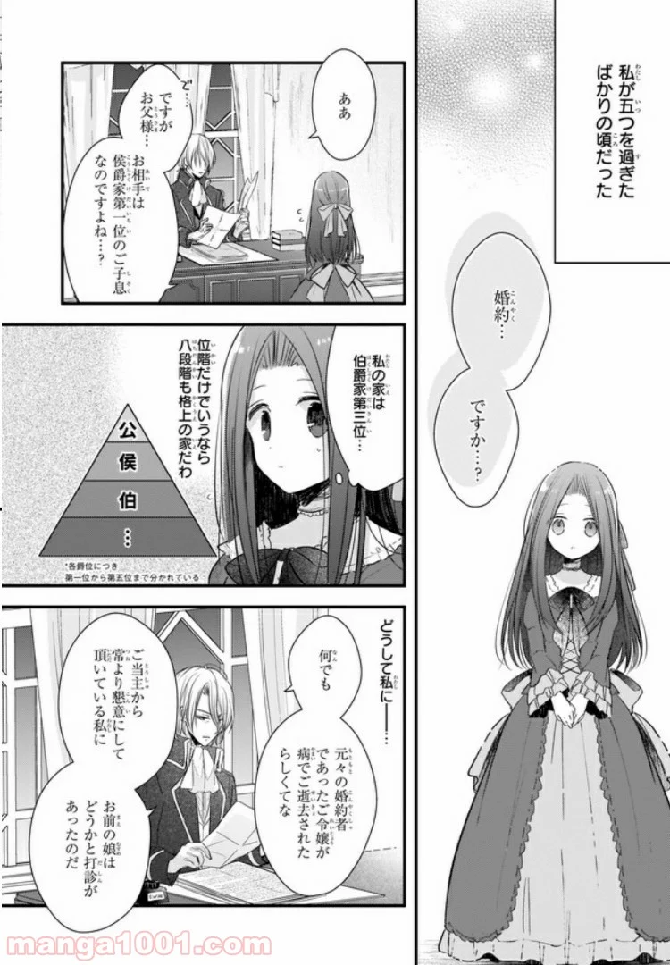 婚約者は、私の妹に恋をする 第0話 - Trang 10