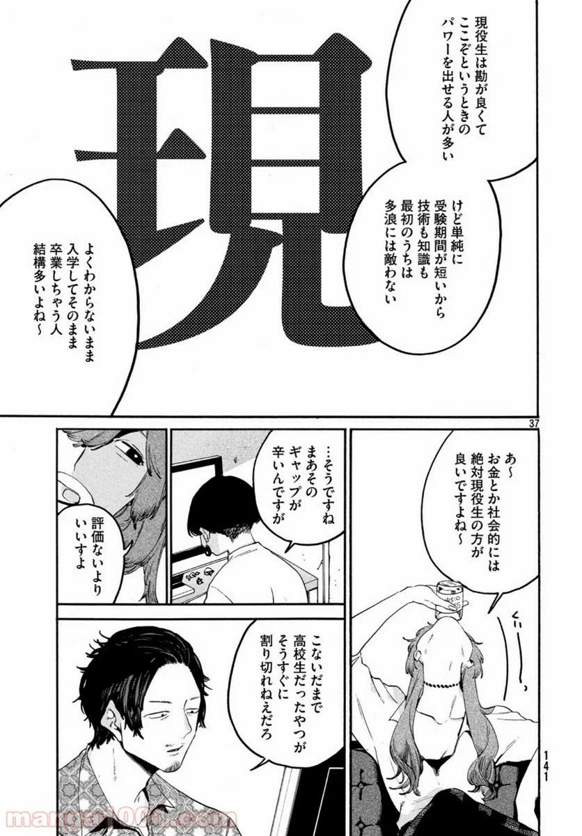 ブルーピリオド - 第28話 - Page 37