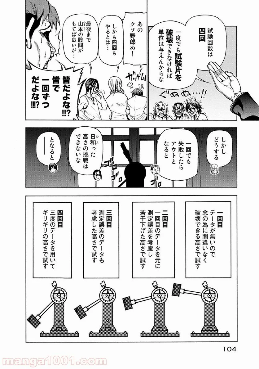 ぐらんぶる - 第32話 - Page 8