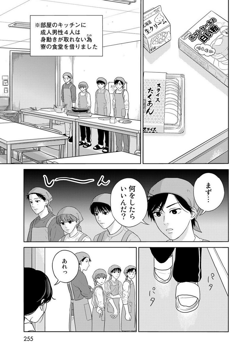 TACHIDEN ‐立川電機工業(株)男子ソフトボール部‐ - 第7話 - Page 15