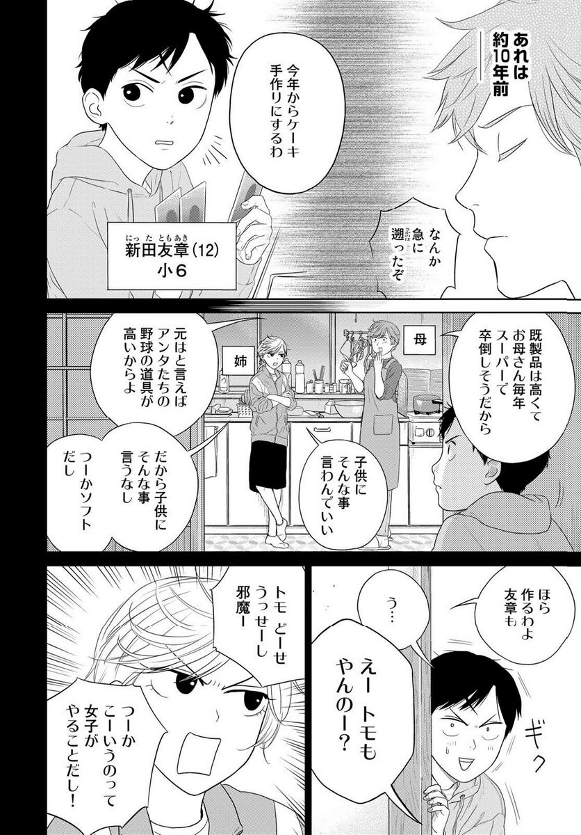 TACHIDEN ‐立川電機工業(株)男子ソフトボール部‐ - 第7話 - Page 6