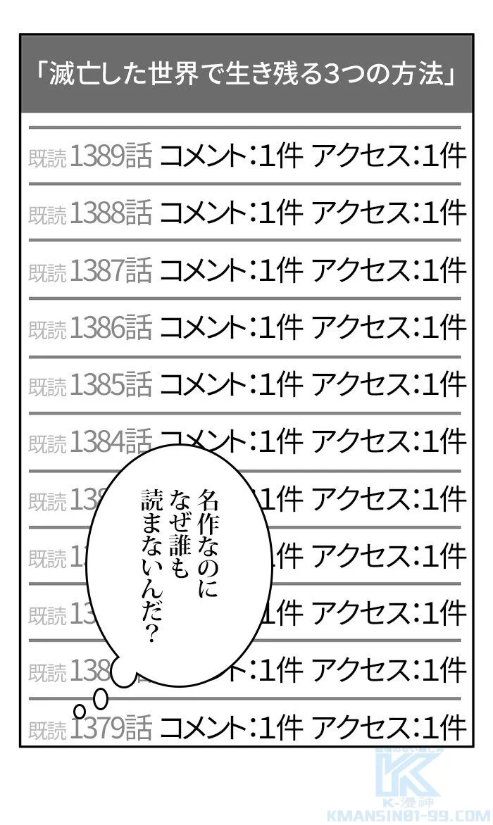 全知的な読者の視点から - 第1話 - Page 5