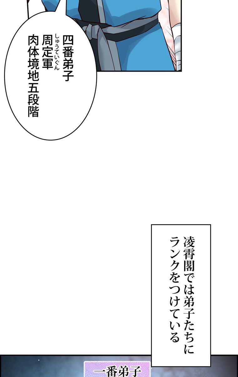 武錬天下 - 第2話 - Page 21