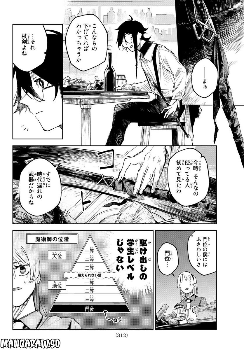 断罪の魔術狩り - 第1話 - Page 19