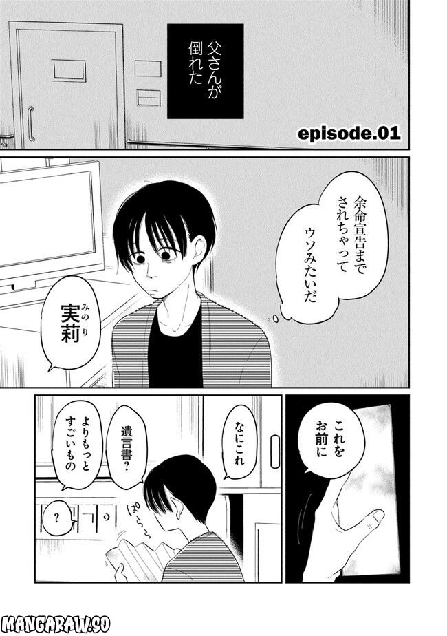 俺の×××はいらないらしい - 第1話 - Page 3