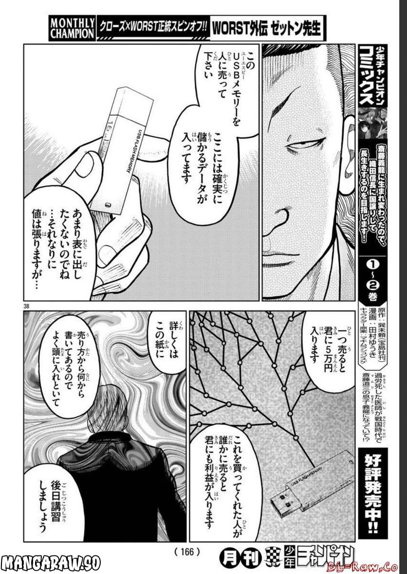 WORST外伝　ゼットン先生 - 第34話 - Page 38