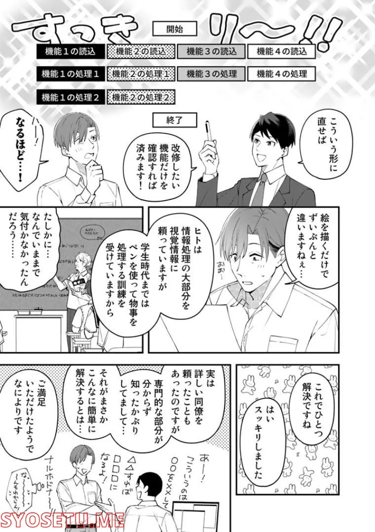 え、社内システム全てワンオペしている私を解雇ですか？ - 第3話 - Page 7