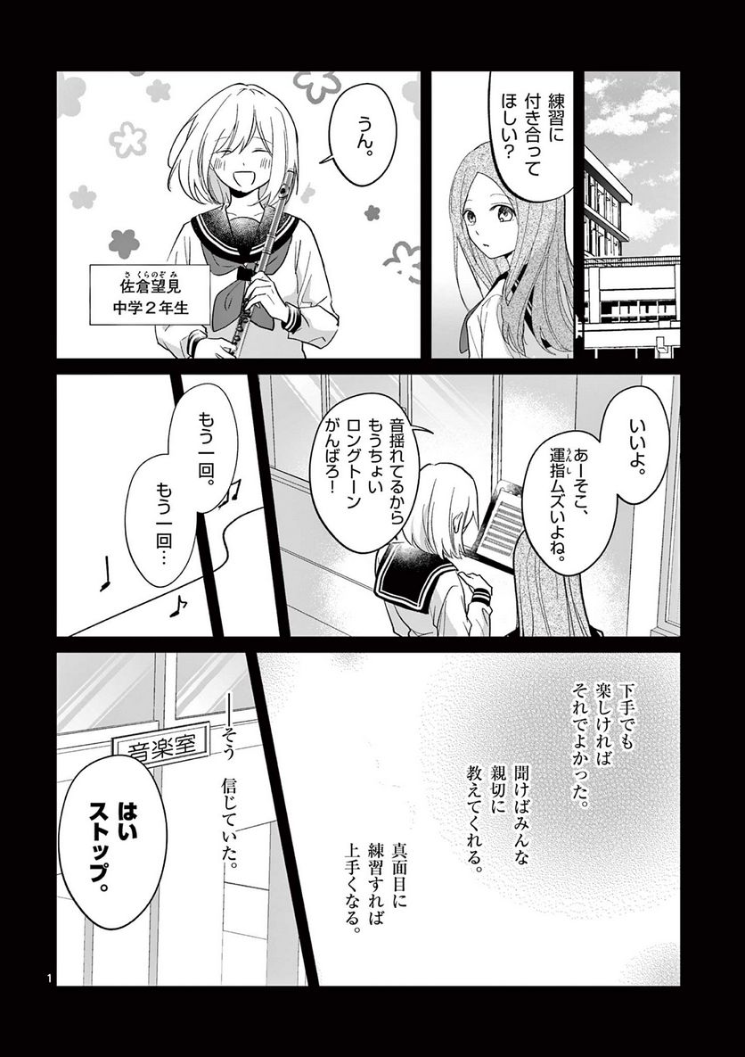 ヒーローは中にいる！ - 第4話 - Page 1