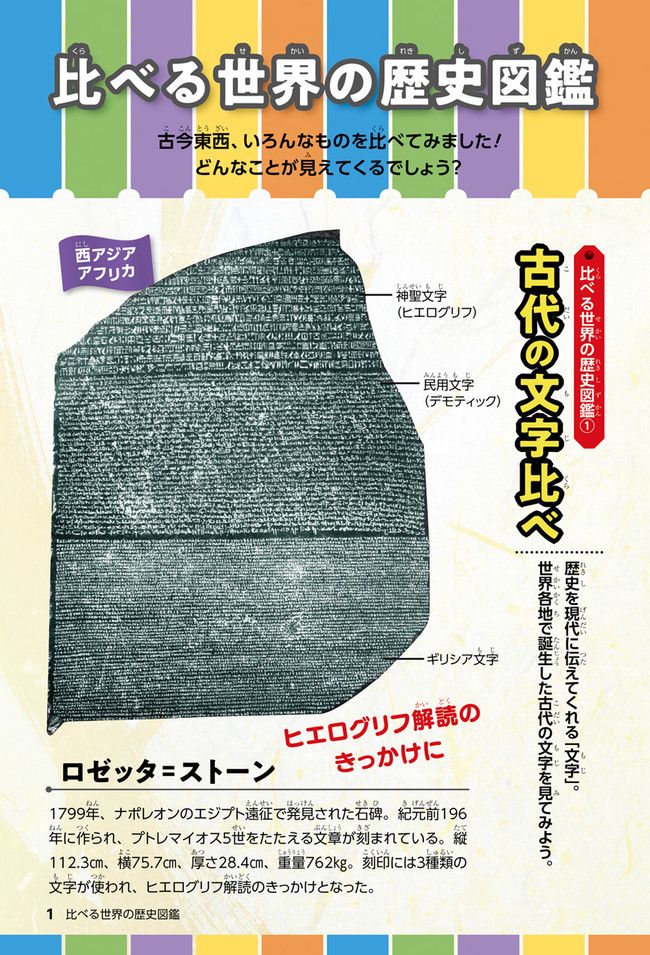 角川まんが学習シリーズ　世界の歴史 別巻 まるわかり地域史 第0話 - Trang 1