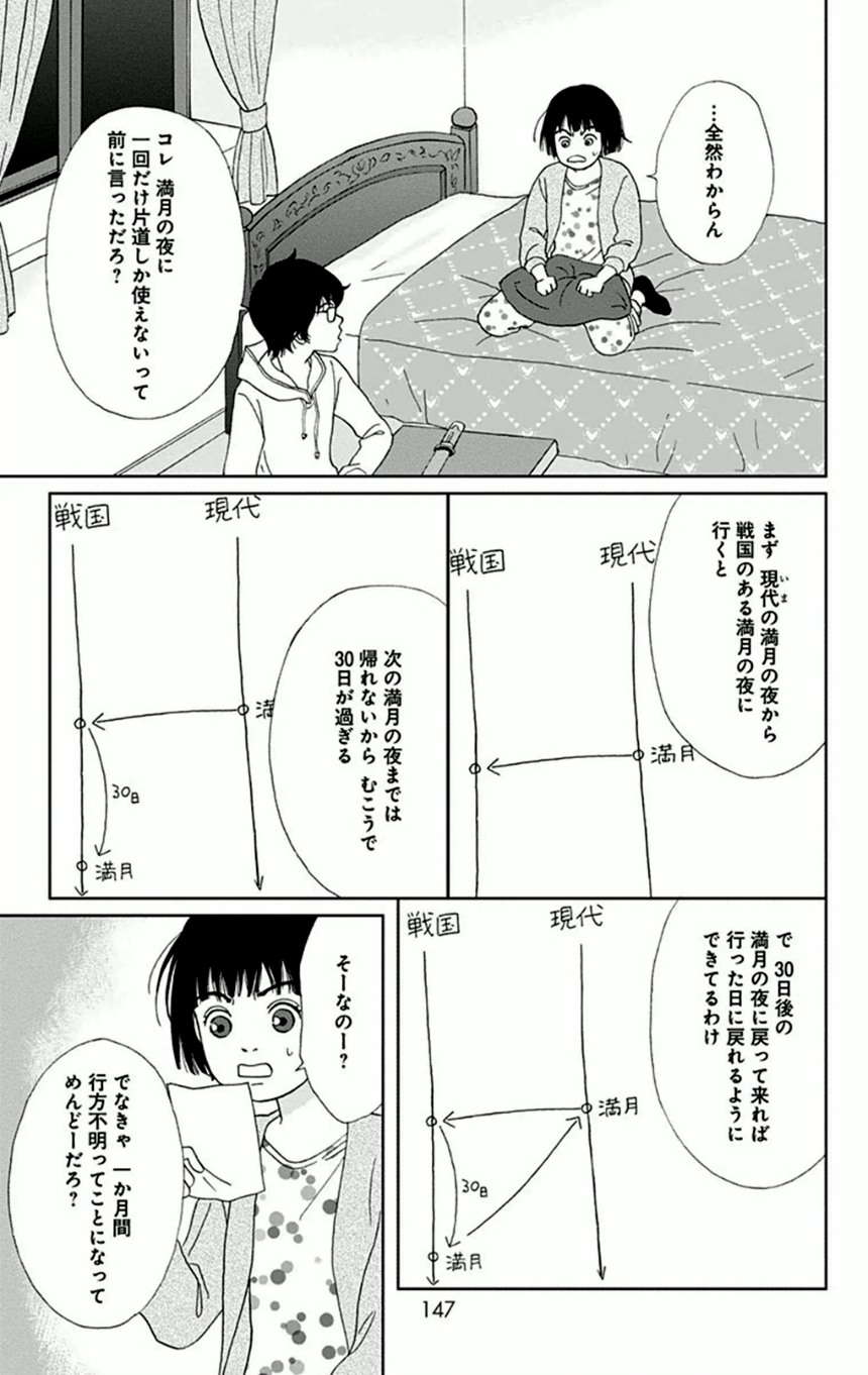 アシガール - 第1話 - Page 148