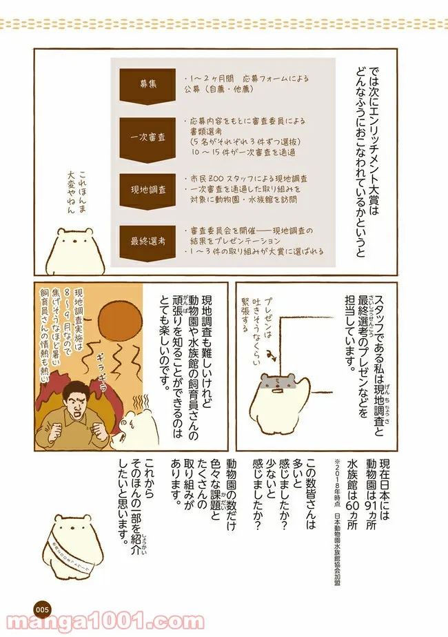 クマが肥満で悩んでます　動物園のヒミツ教えます - 第1話 - Page 4