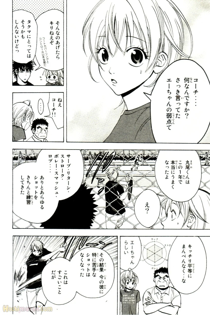 ベイビーステップ - 第3話 - Page 137