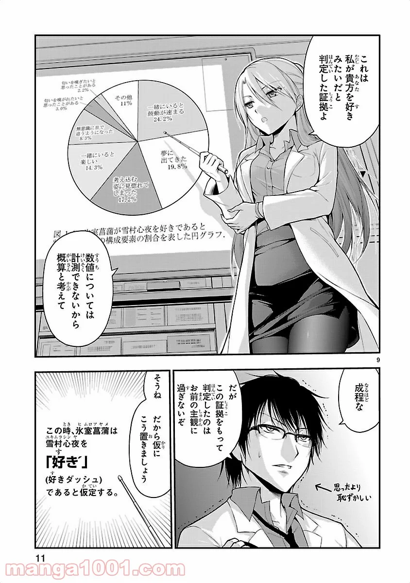 理系が恋に落ちたので証明してみた。 - 第1話 - Page 9