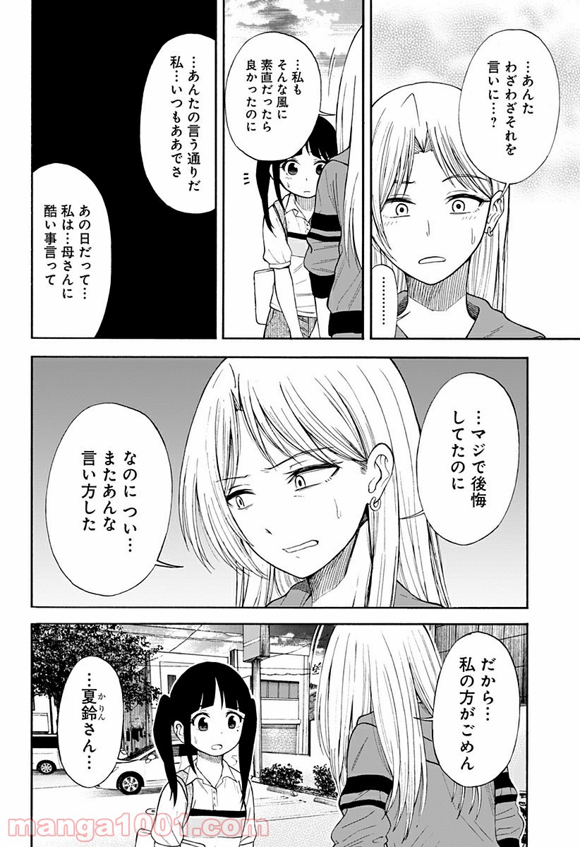 彼岸此岸のものどもよ - 第2話 - Page 22