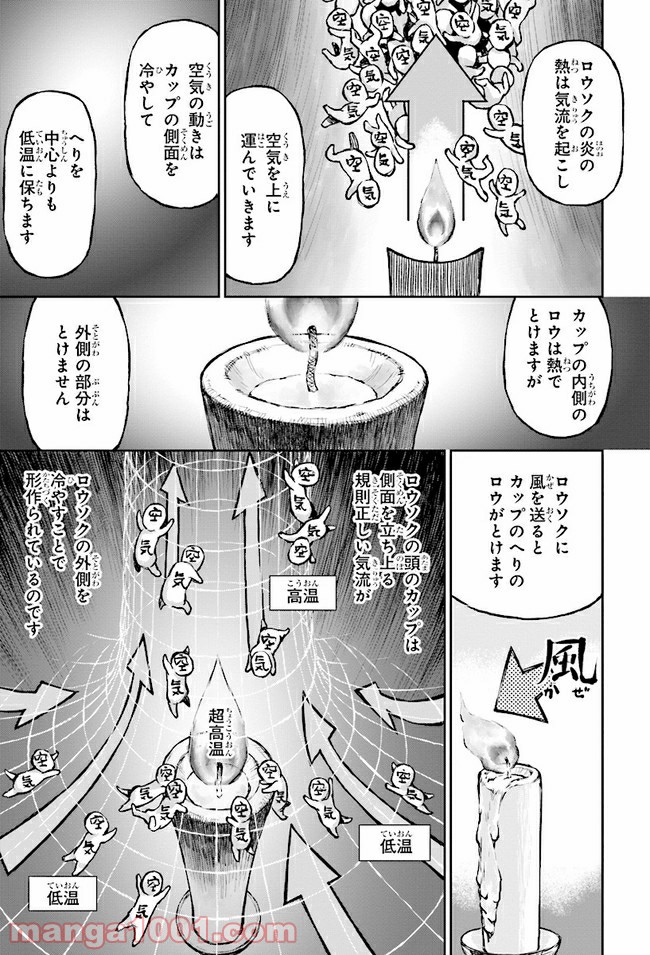 まんがで名作　ロウソクの科学 - 第1話 - Page 9