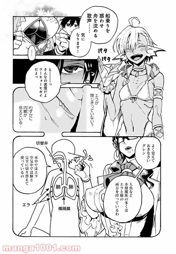 モンスター娘のお医者さん 第2.1話 - Trang 18