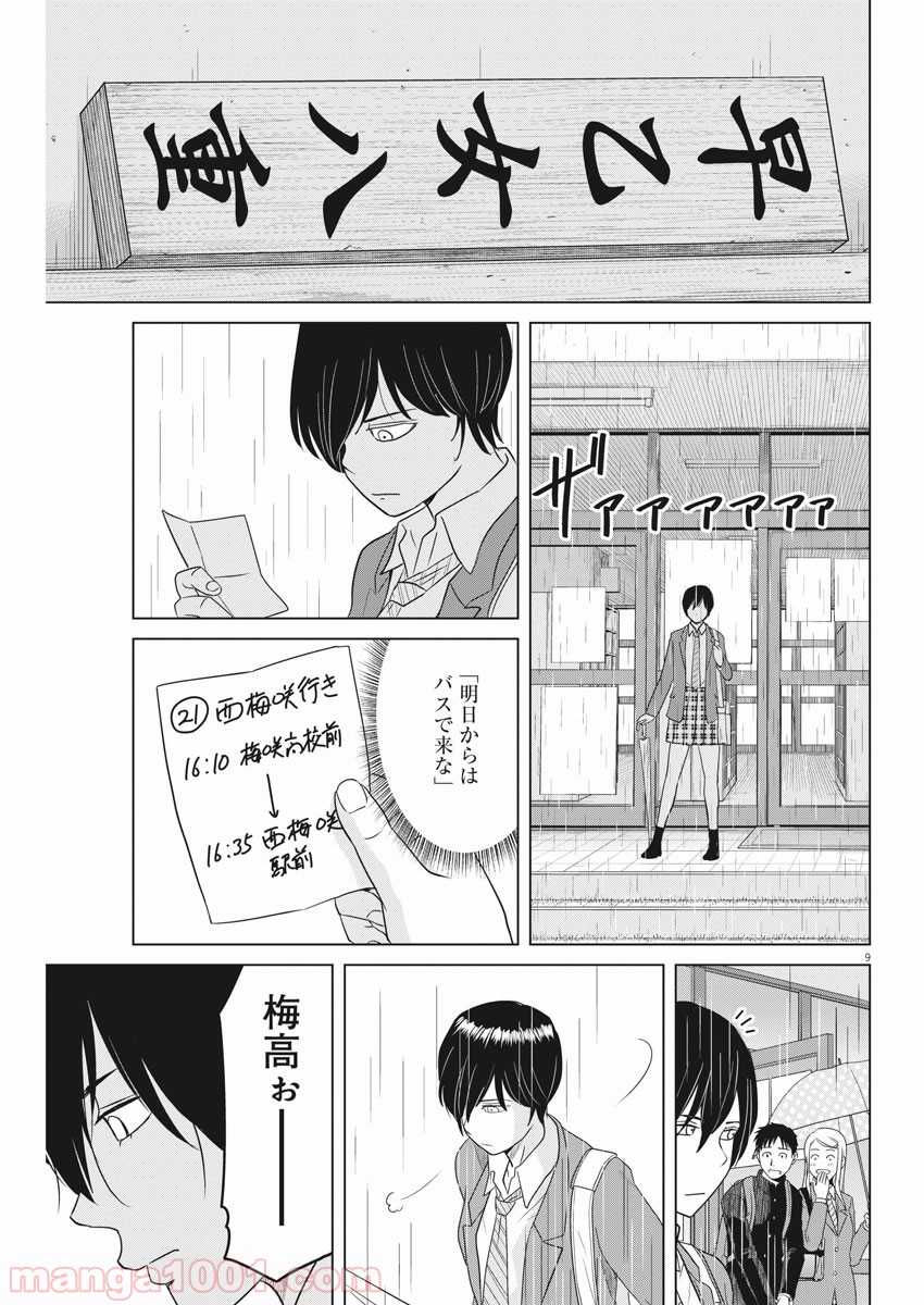 早乙女選手、ひたかくす - 第110話 - Page 9