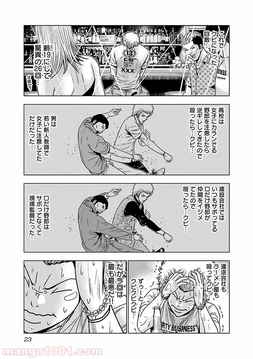 バウンサー - 第1話 - Page 20