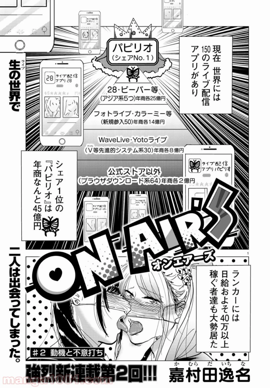 On Air’s オンエアーズ - 第2話 - Page 1