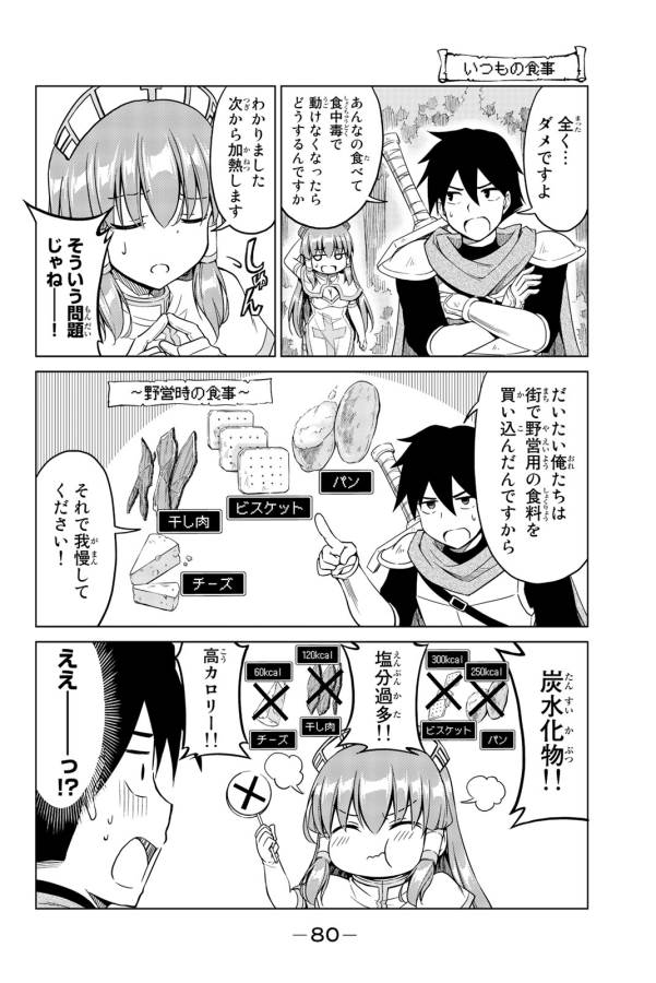 アリシアさんのダイエットクエスト - 第4話 - Page 4