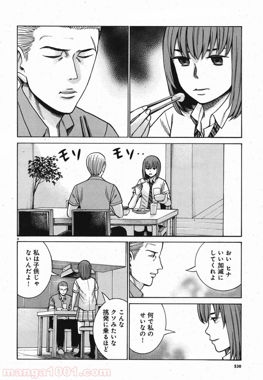 ヒナまつり - 第83話 - Page 8