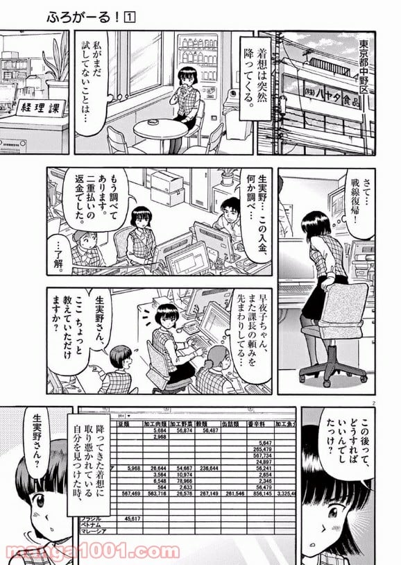 ふろがーる！ - 第2話 - Page 3