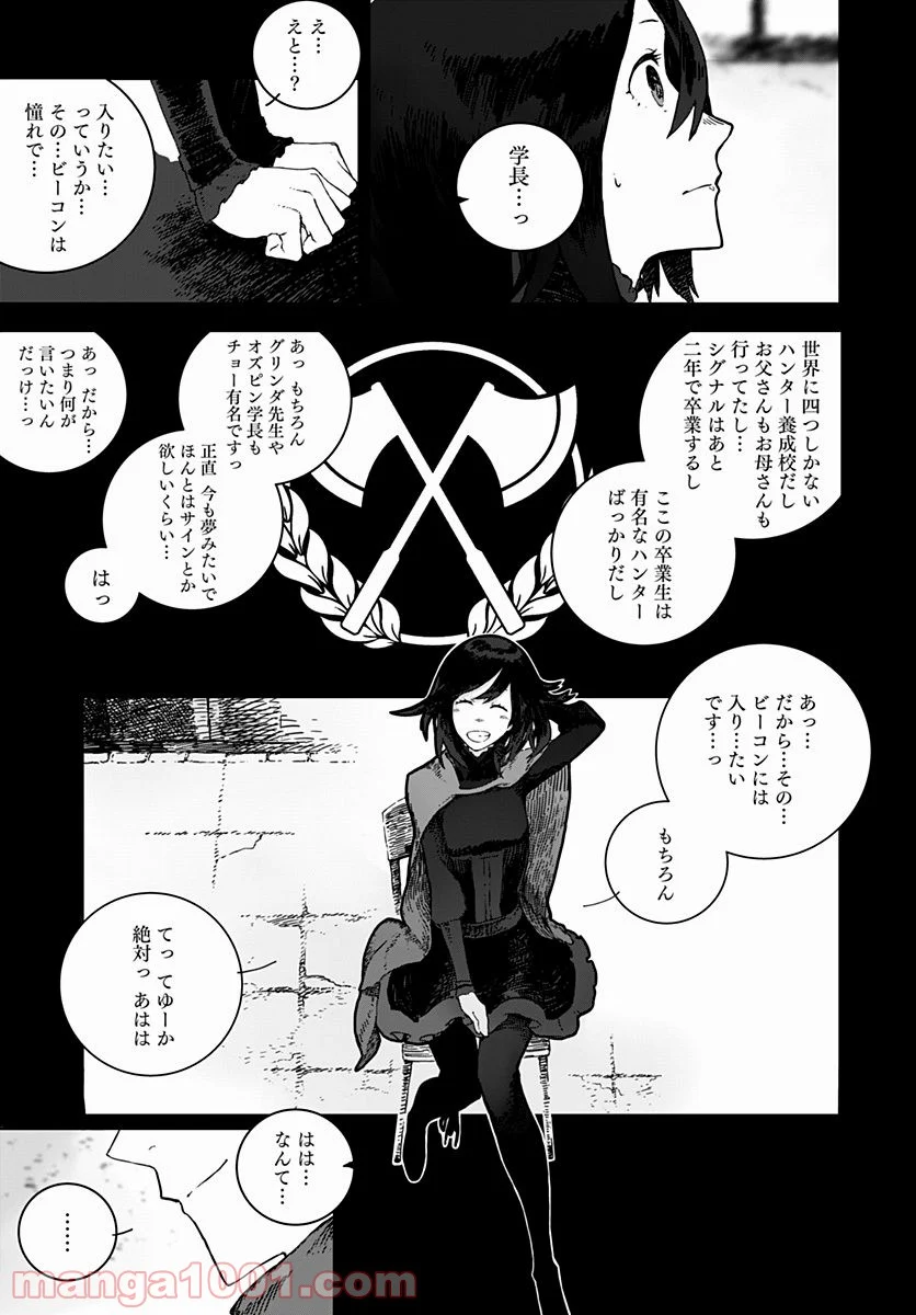 RWBY THE OFFICIAL MANGA - 第1話 - Page 22