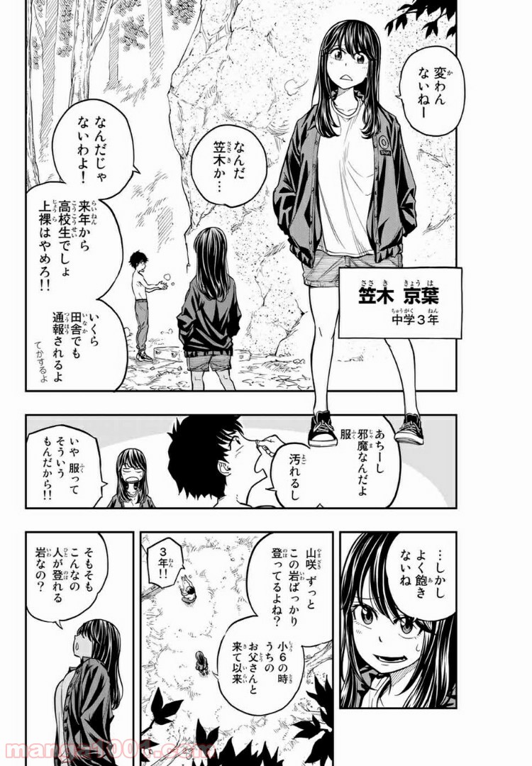 ザ・ボルダー - 第1話 - Page 8