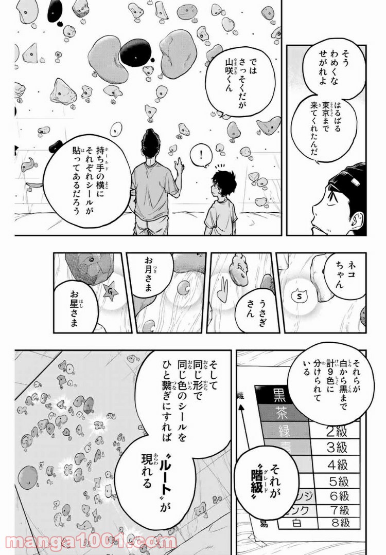 ザ・ボルダー - 第2話 - Page 7