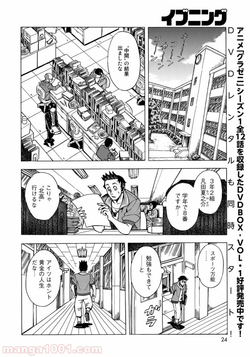 グラゼニ 夏之介の青春 - 第1話 - Page 22