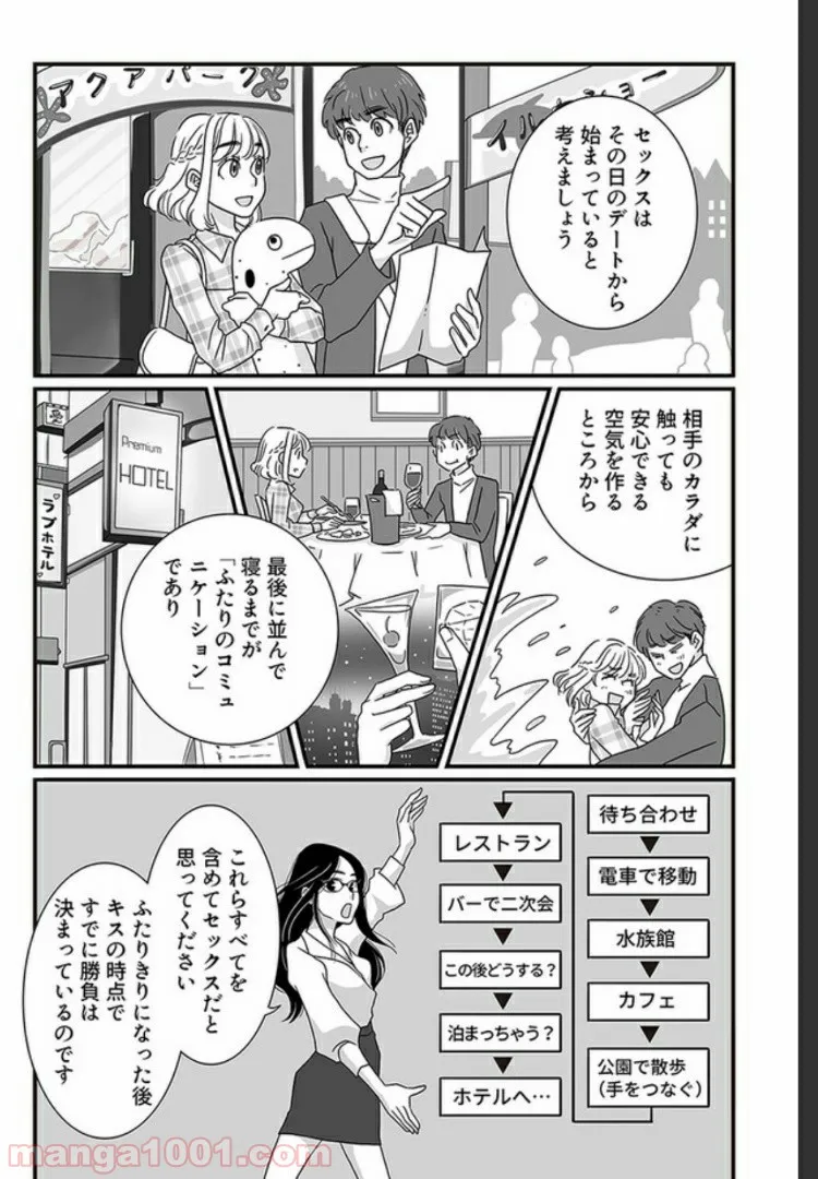 マンガ版　ビッチ先生が教える 一緒に気持ちよくなれるセックス講座 第1.2話 - Trang 1