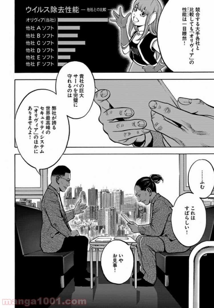 脅威区 ～もうひとりの自分がバグりだす～ 第1.1話 - Trang 10