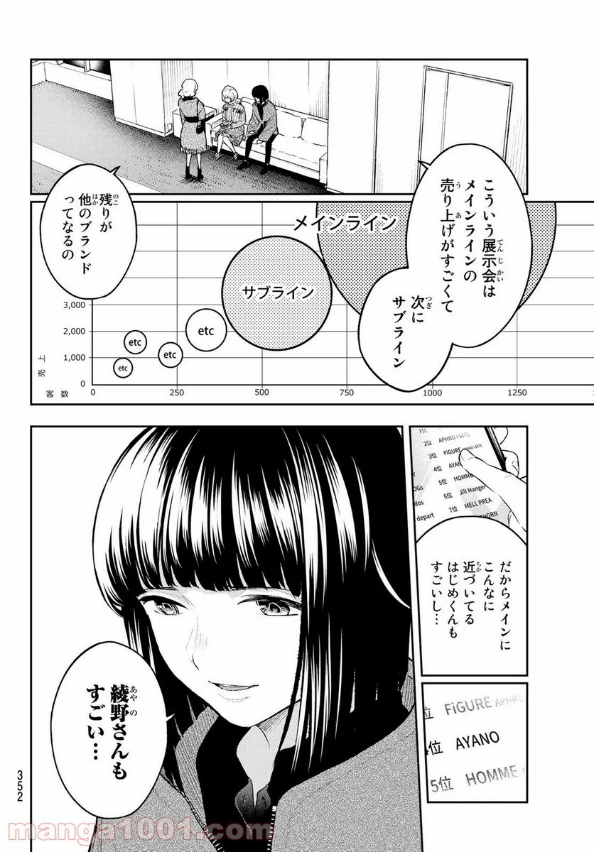 ランウェイで笑って - 第158話 - Page 2