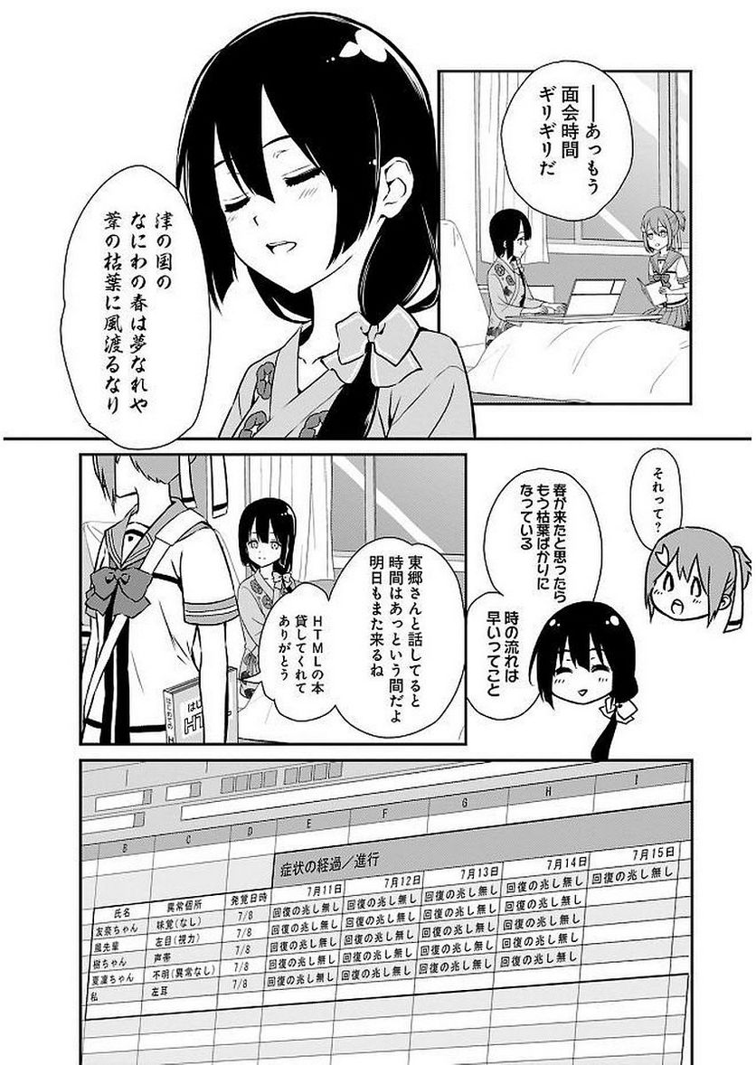 新米勇者のおしながき～乃木若葉は勇者である すぴんあうと４コマ～ - 第11話 - Page 46