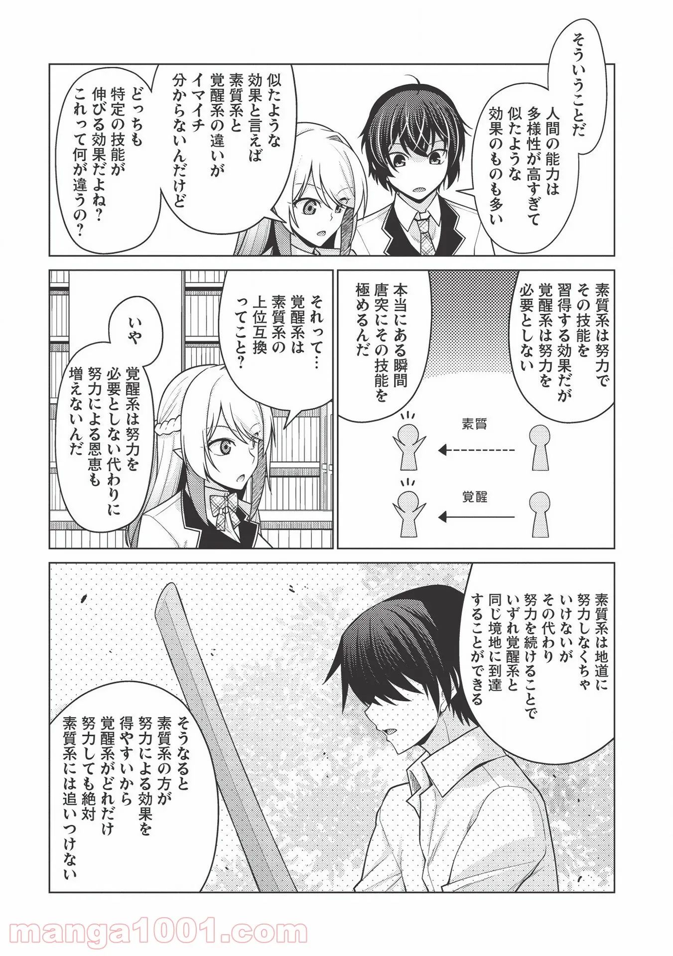 最弱無能が玉座へ至る ～人間社会の落ちこぼれ、亜人の眷属になって成り上がる～ 第2.1話 - Trang 14