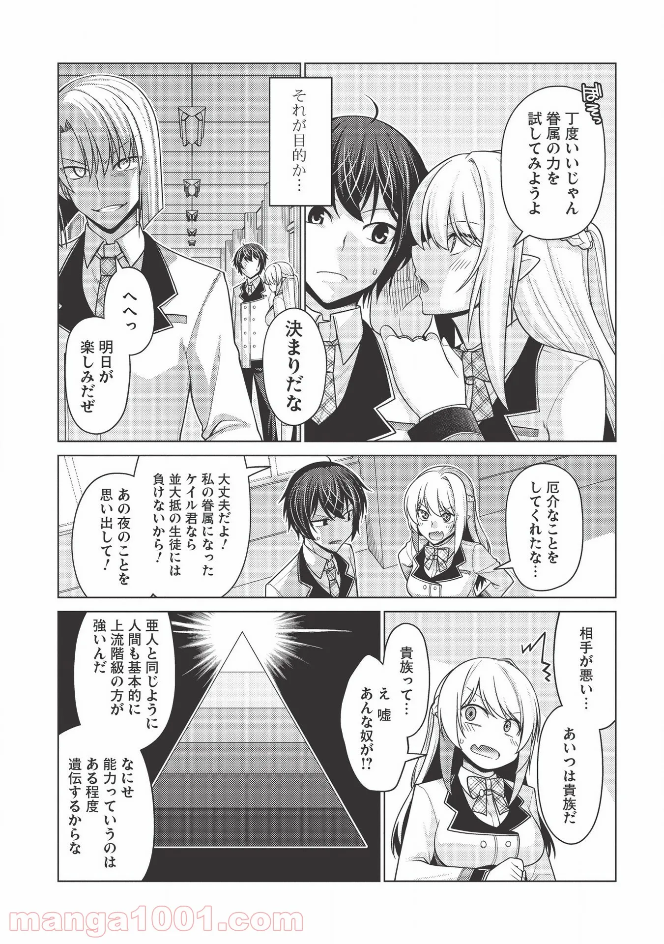 最弱無能が玉座へ至る ～人間社会の落ちこぼれ、亜人の眷属になって成り上がる～ 第2.2話 - Trang 5