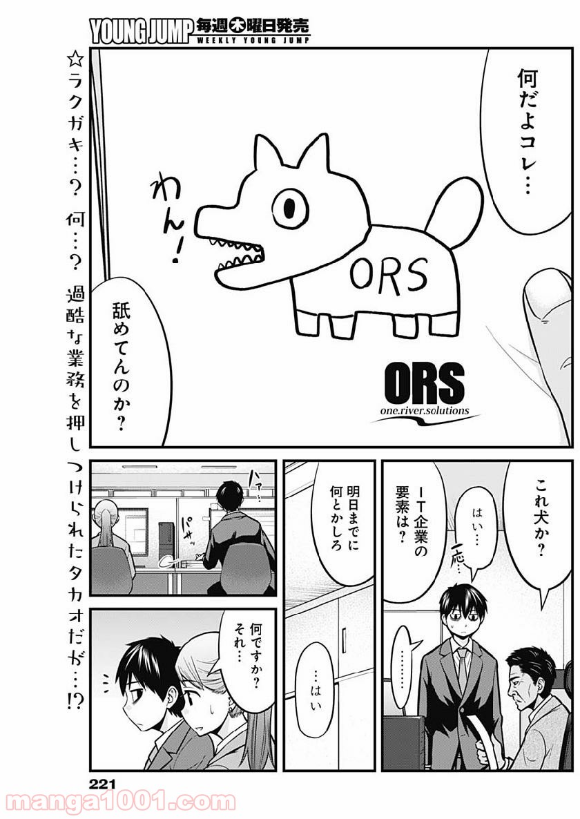 貧々福々ナズナさま！ - 第6話 - Page 2