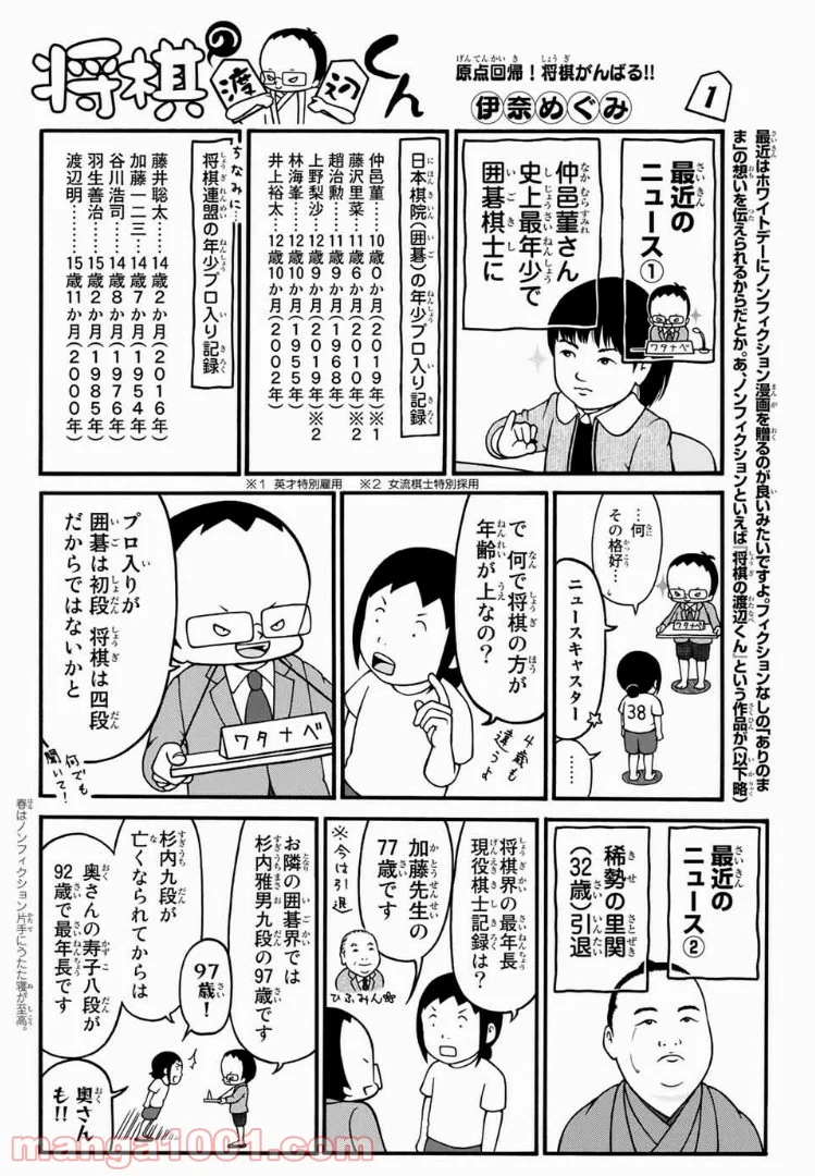 将棋の渡辺くん - 第4話 - Page 1