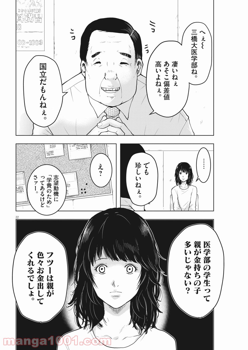 東京貧困女子。 - 第1話 - Page 22