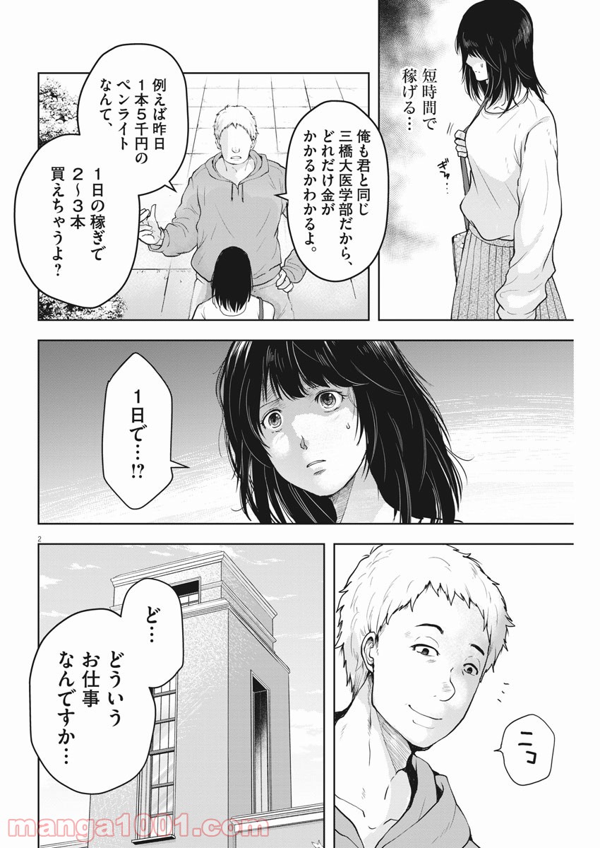 東京貧困女子。 - 第2話 - Page 2