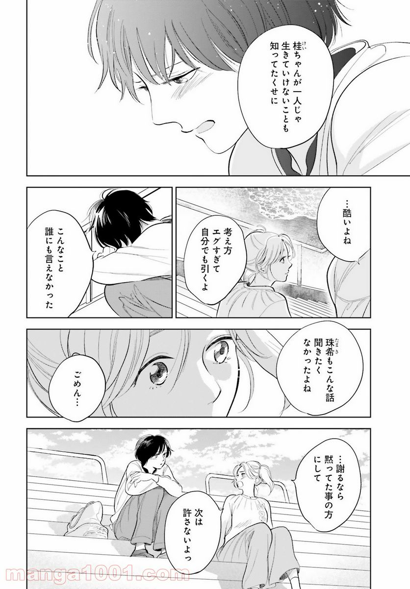 さらば、佳き日 - 第27話 - Page 14