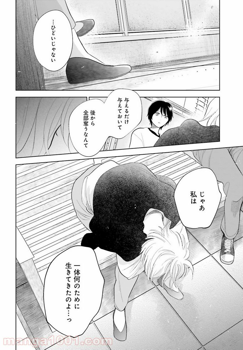 さらば、佳き日 - 第27話 - Page 36