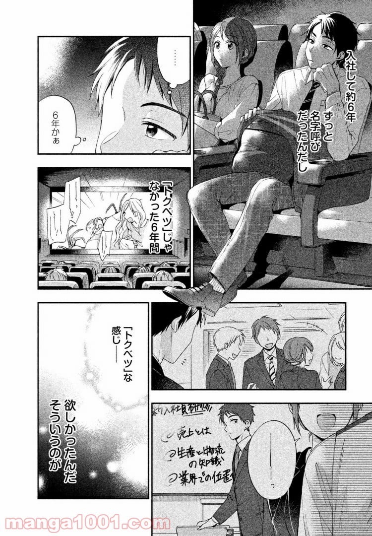 この会社に好きな人がいます - 第5話 - Page 8