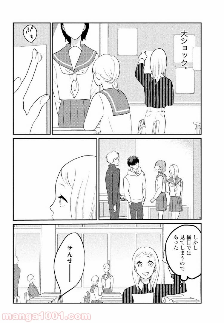 私の町の千葉くんは。 - 第3話 - Page 12