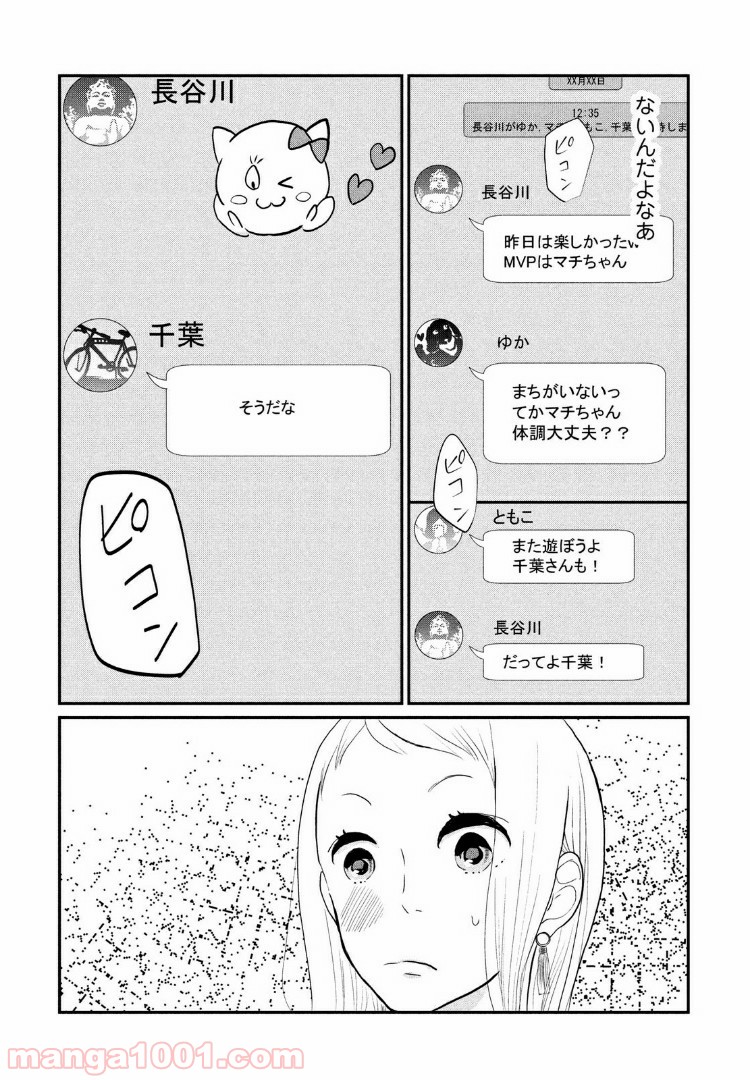 私の町の千葉くんは。 - 第4話 - Page 12