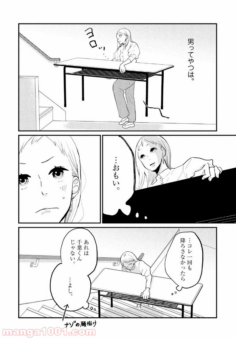 私の町の千葉くんは。 - 第4話 - Page 16