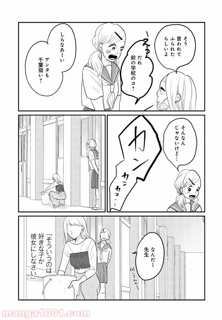 私の町の千葉くんは。 - 第5話 - Page 35