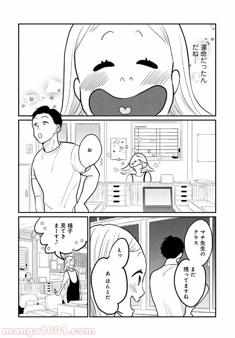 私の町の千葉くんは。 - 第6話 - Page 20