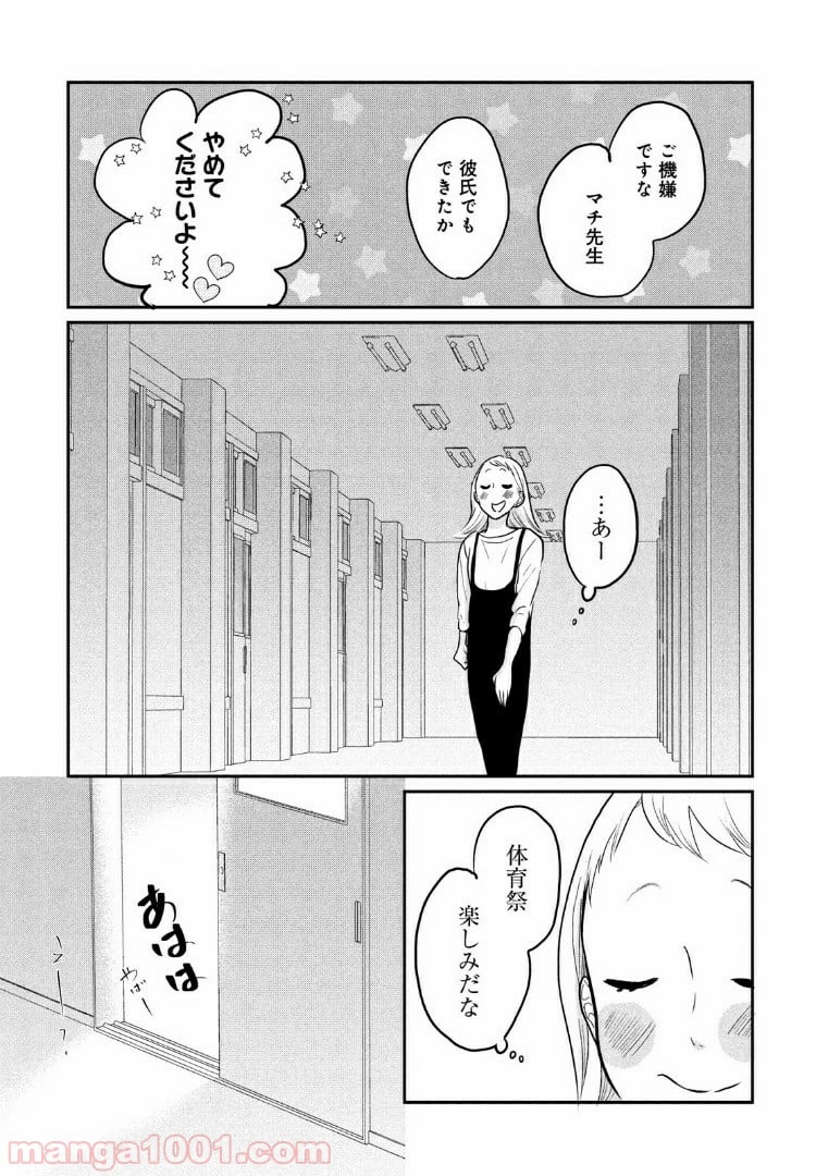 私の町の千葉くんは。 - 第6話 - Page 21