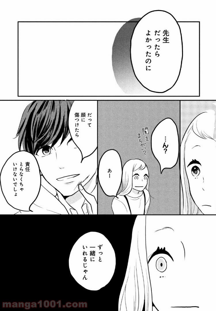 私の町の千葉くんは。 - 第6話 - Page 31